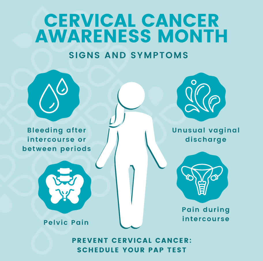 Cervical Cancer Awareness