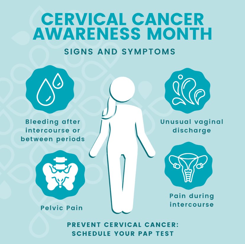 Cervical Cancer